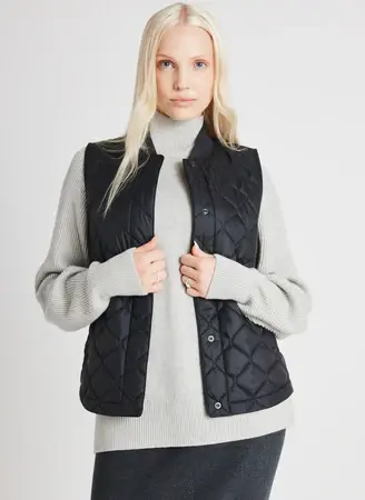 Kit And Ace All Day Quilted Vest. 1